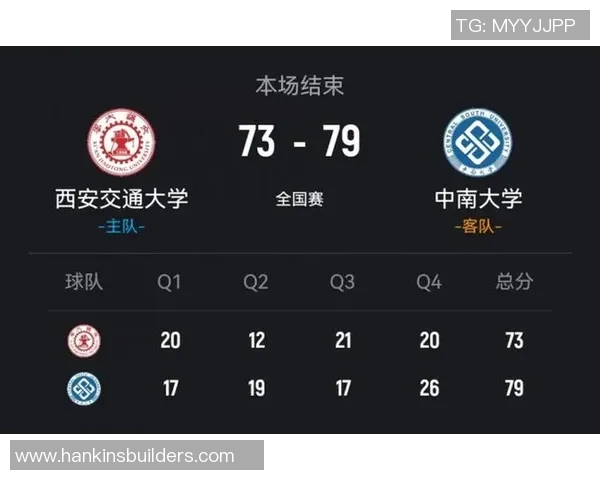 中南大学女篮战胜西安交大陈茂姿砍下21分黄芊淳贡献17分6助攻郭晓妮18分表现出色 中南大学女篮战胜西安交大陈茂姿砍下21分黄芊淳贡献17分6助攻郭晓妮18分表现出色